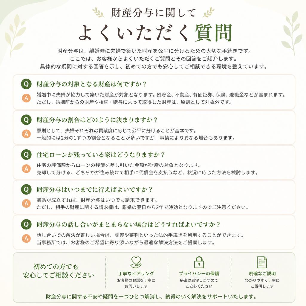 よくある質問 Q&A